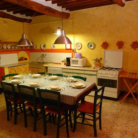 La Casa Di Toto Λούκα